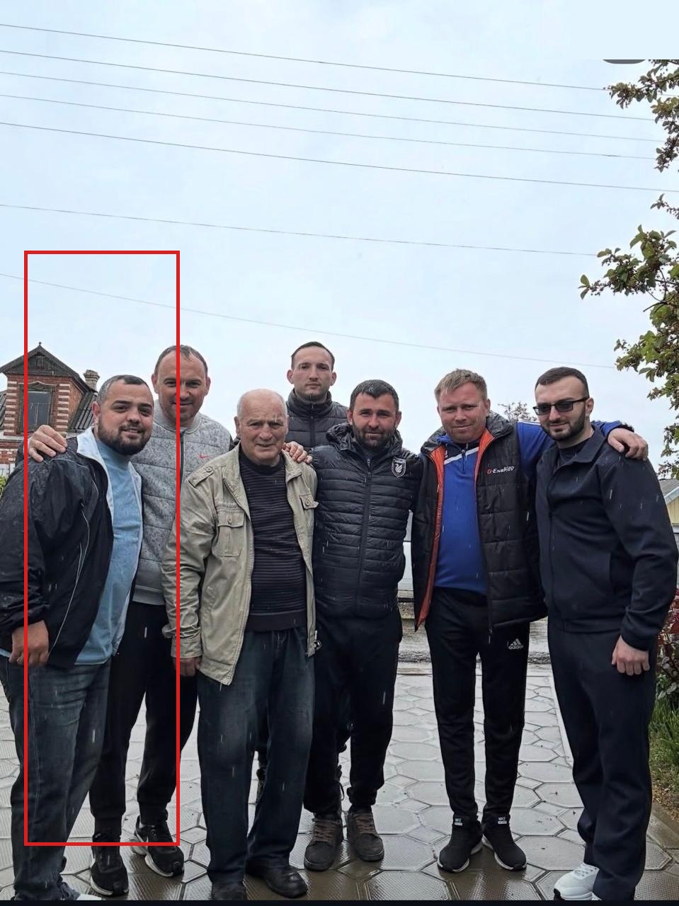 Окружение